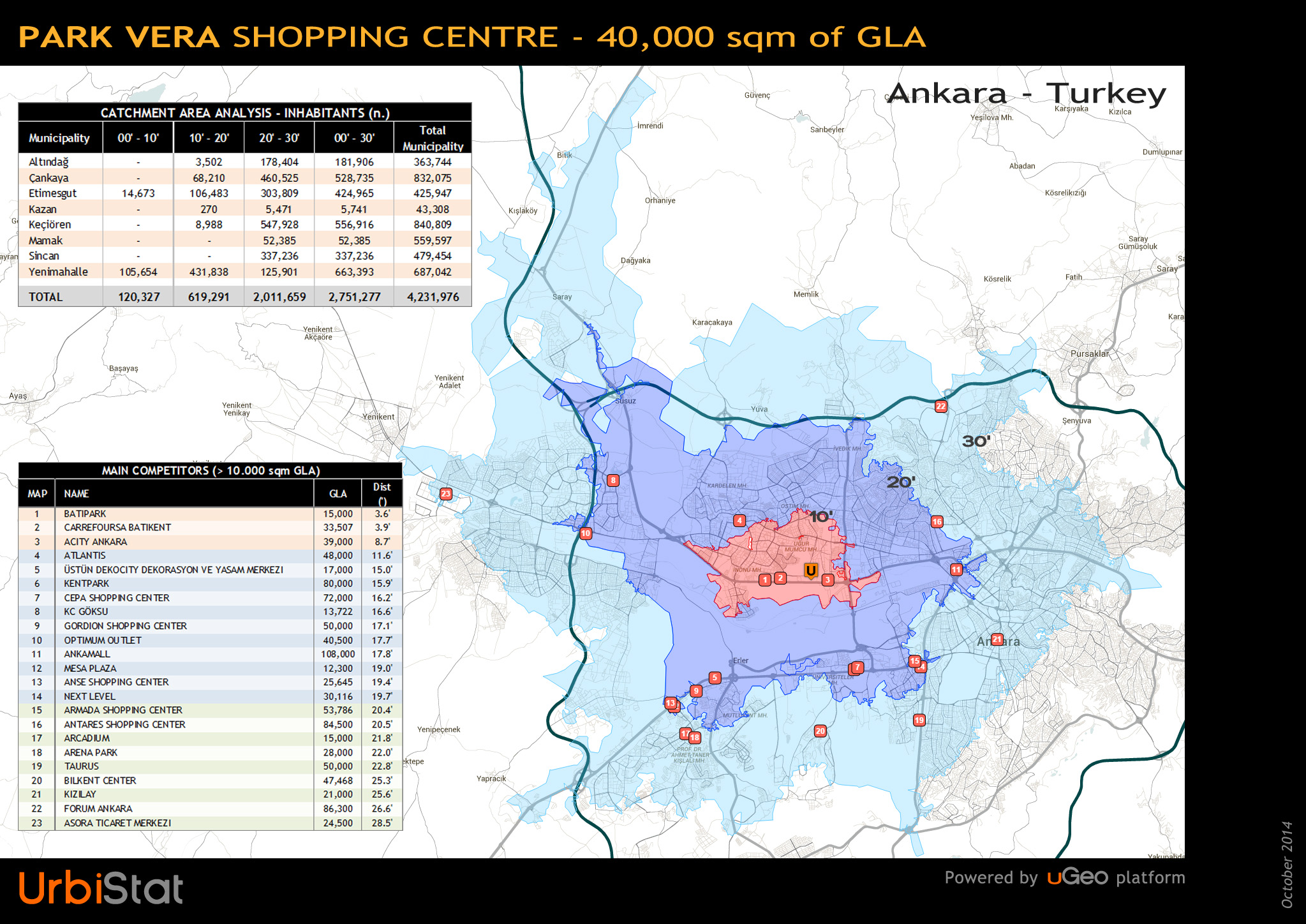 TurkeyANKARA