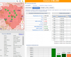 farmacie-geomarketing Geomarketing farmacie