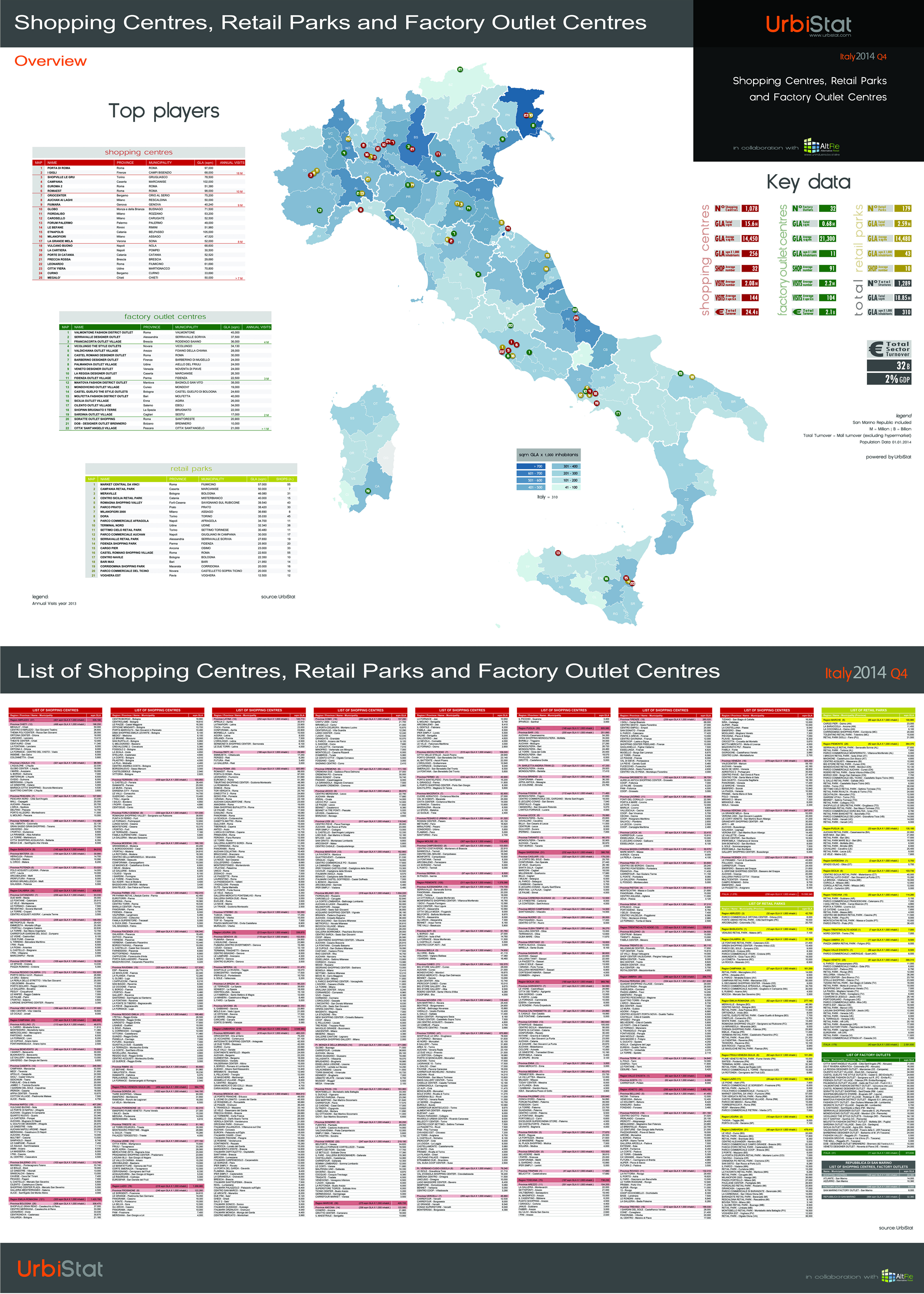 Poster_Italy2014_Q4