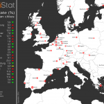 TASSO DI DISOCCUPAZIONE EUROPA