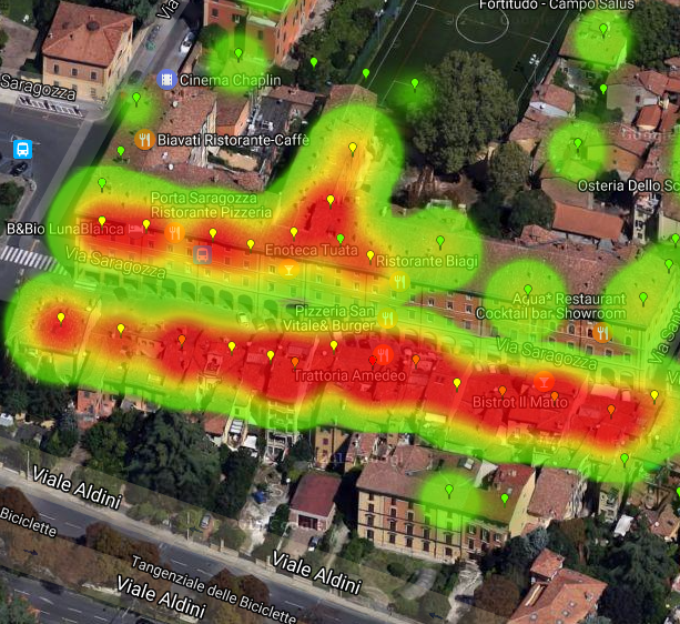 heatmap - software uGeo