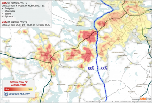 Distribution in a catchment area