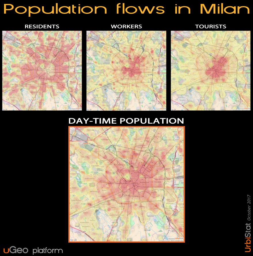 population flows Milan