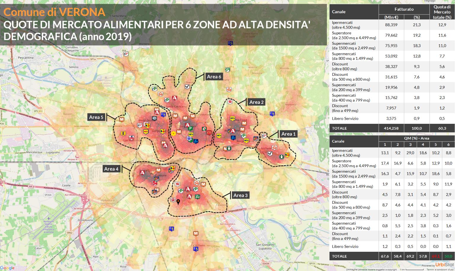 Quote di Mercato alimentari relative a 6 zone del comune di Verona