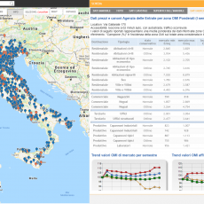 User Database - banche dati caricate su mappa